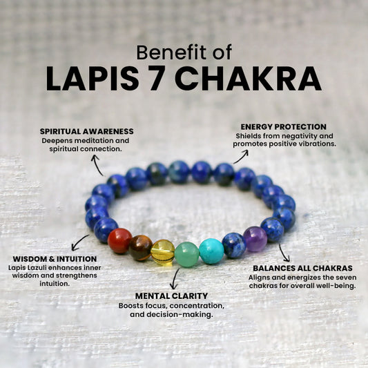Lapis 7 Chakra Bracelet