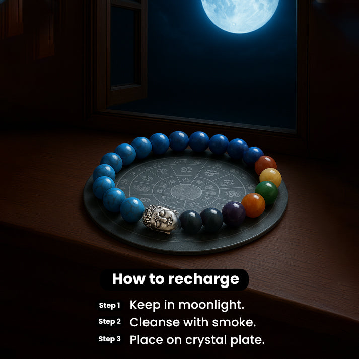 Turquoise 7 Chakra Bracelet