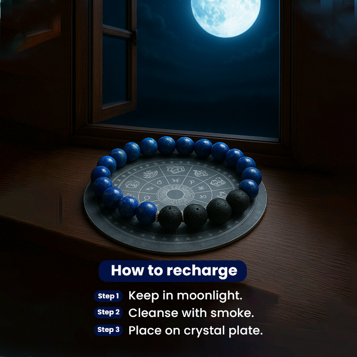 Blue Sea Sediment Bracelet