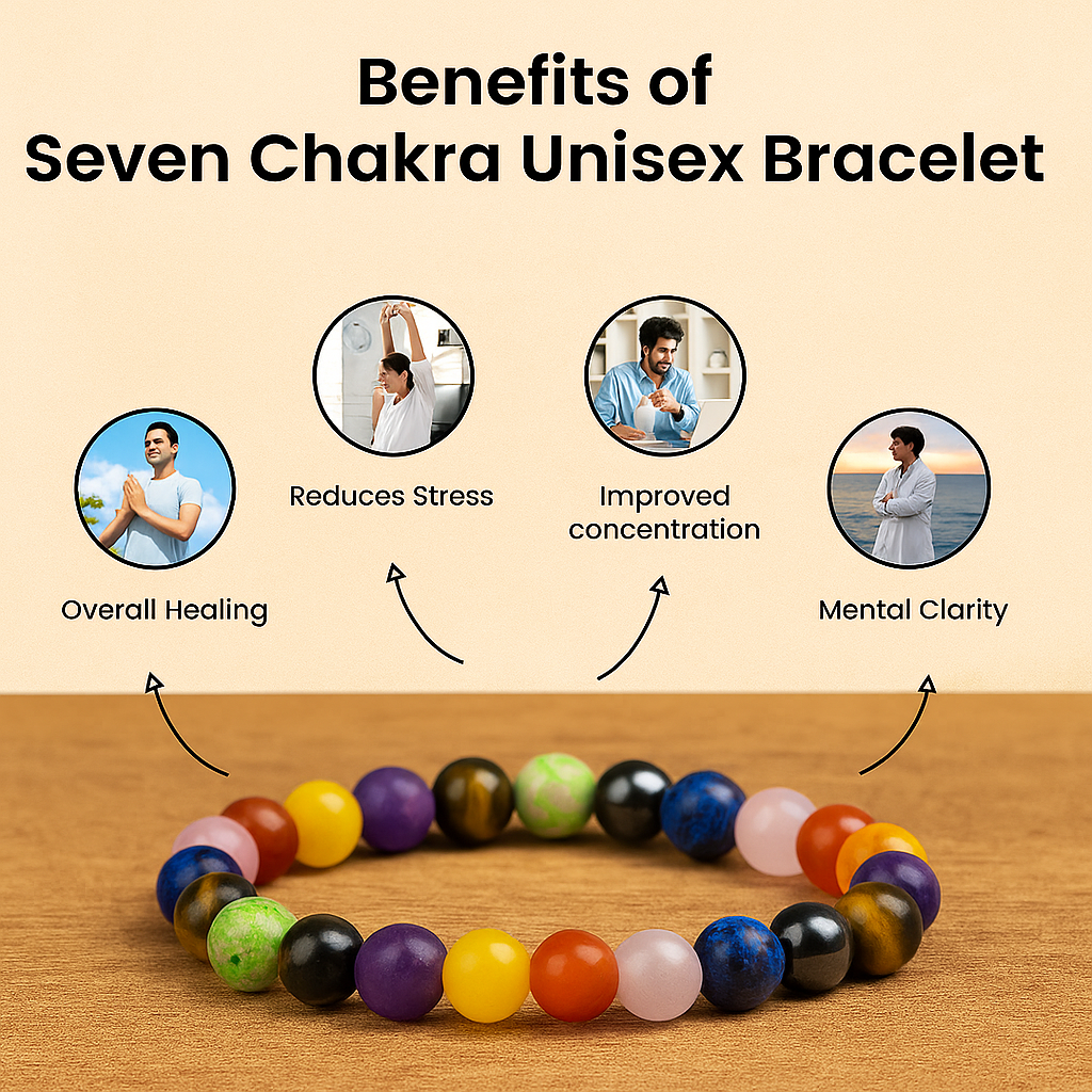 Seven Chakra Bracelet by Talkswithastro