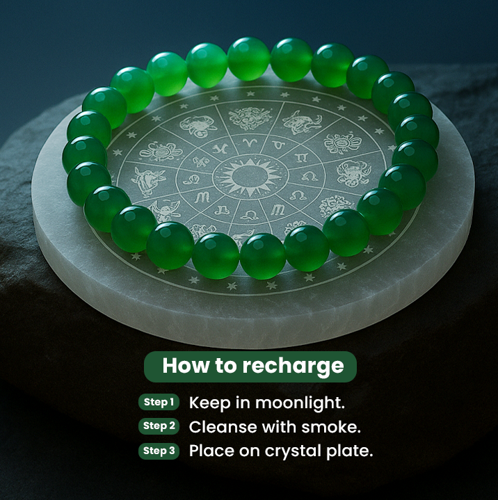 Green Agate Bracelet