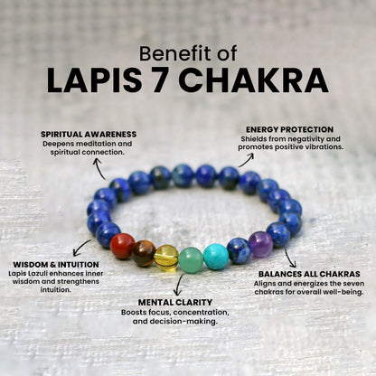 Lapis 7 Chakra Bracelet