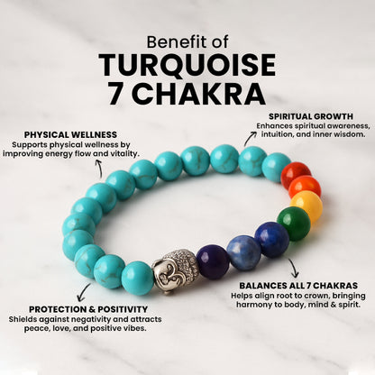 Turquoise 7 Chakra Bracelet